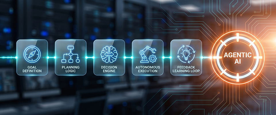 The Next Role of the Personal Computer