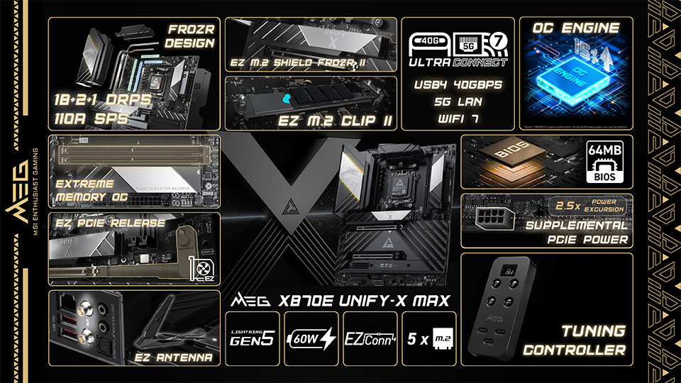 MEG X870E UNIFY-X MAX