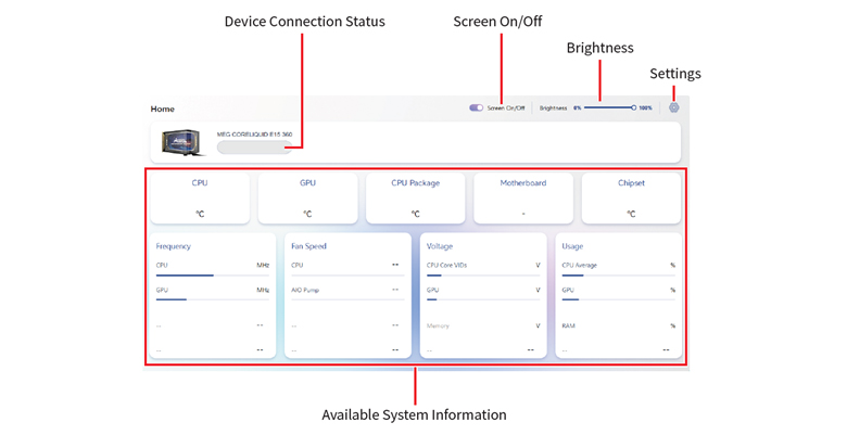 Software Configuration