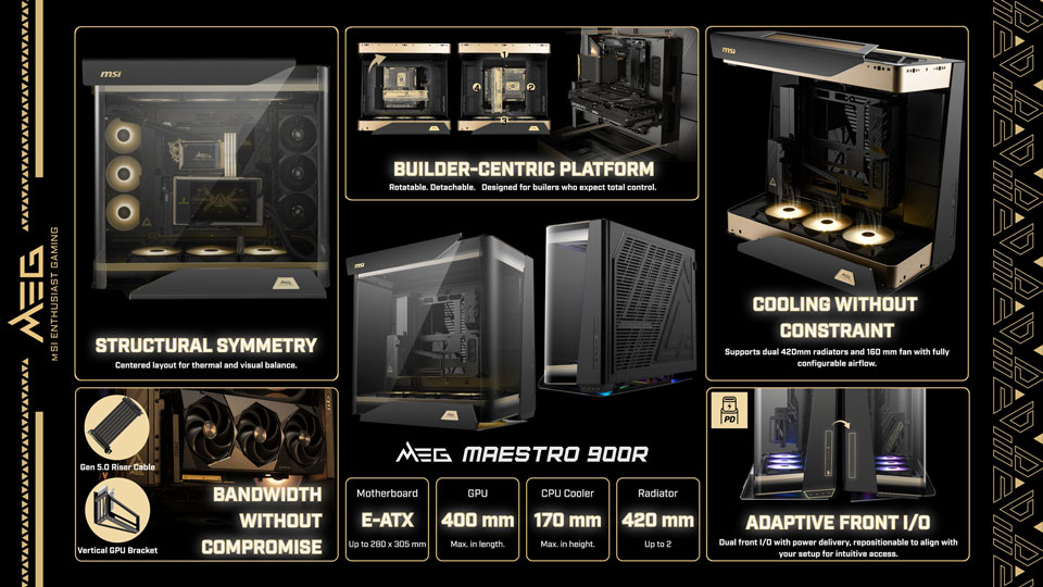 The MEG MAESTRO 900R Case and MEG CORELIQUID E15 360 Liquid Cooler