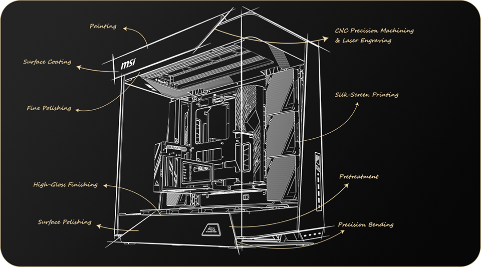 Refinement Through Nine Manufacturing Processes