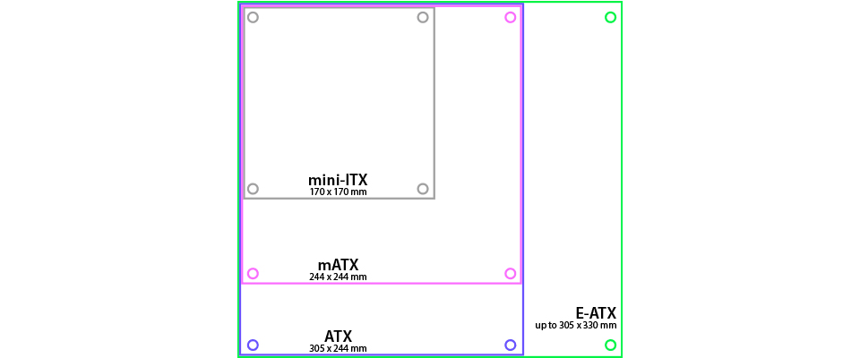 MEG X870E ACE MAX Motherboard