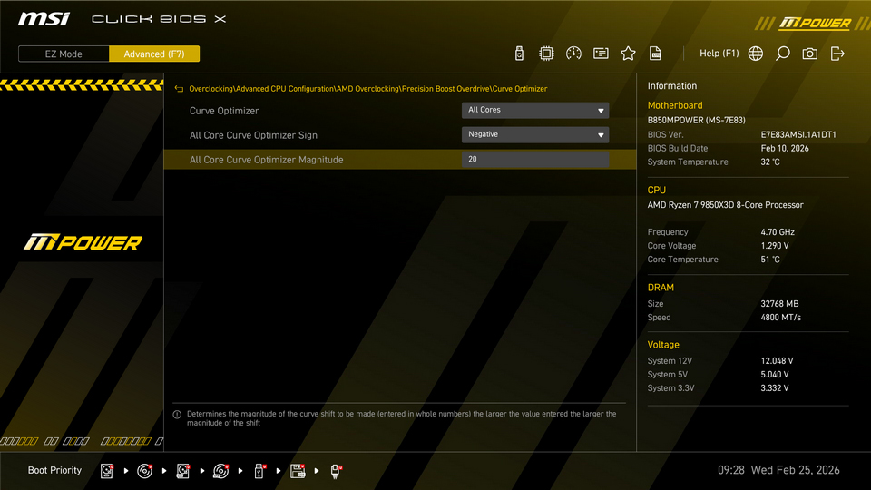Curve Optimizer helps reduce CPU core voltage and temperature
