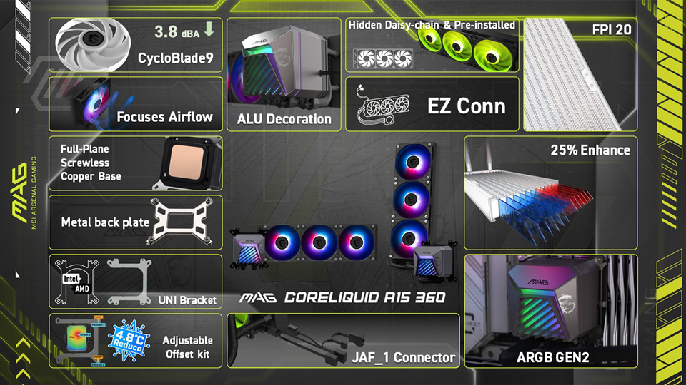 MAG CORELIQUID A15 360