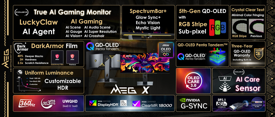 MEG X - The World’s First Agentic AI QD-OLED Gaming Monitor