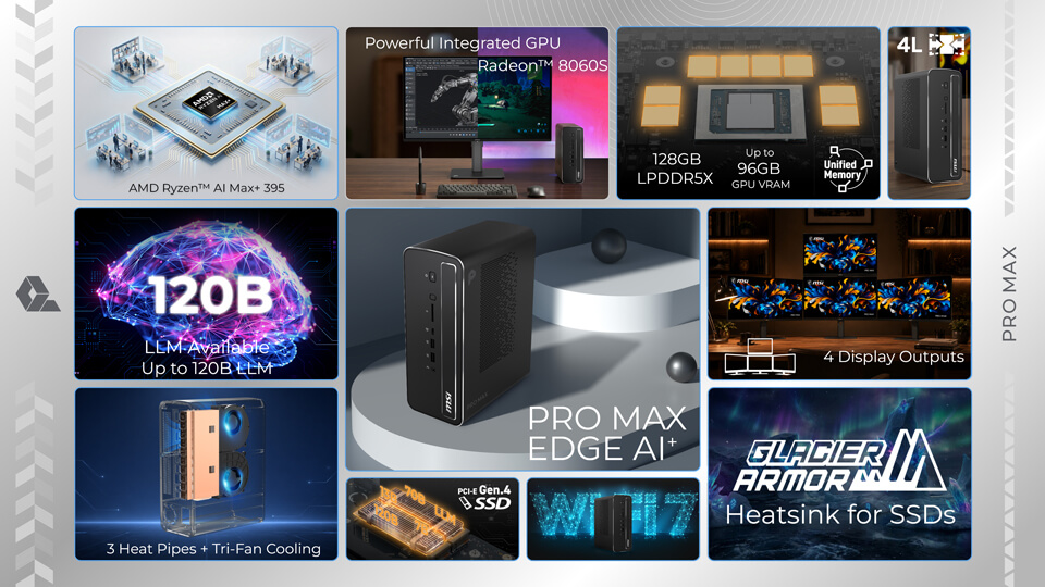 PRO MAX EDGE AI+ 11M Edge AI PC