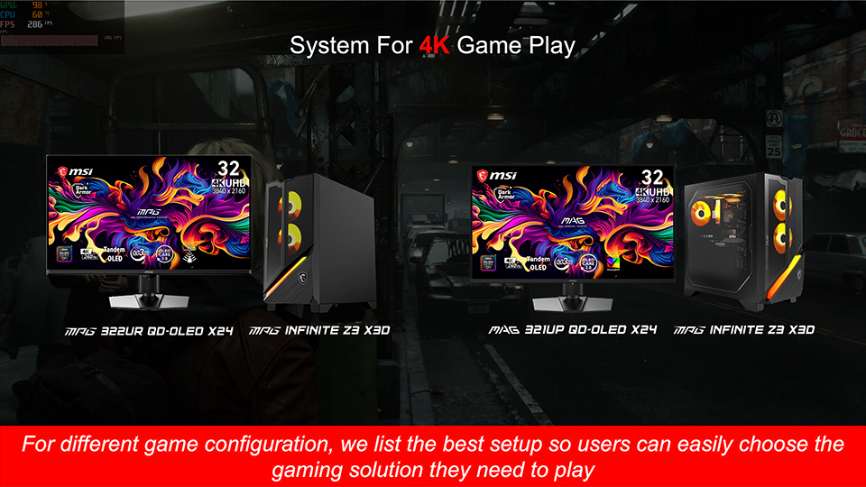 system for 4k game play