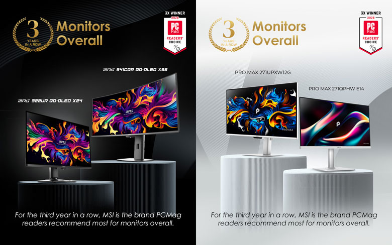 Monitors Overall: Menetapkan Tolok Ukur Baru dalam Keunggulan Tampilan