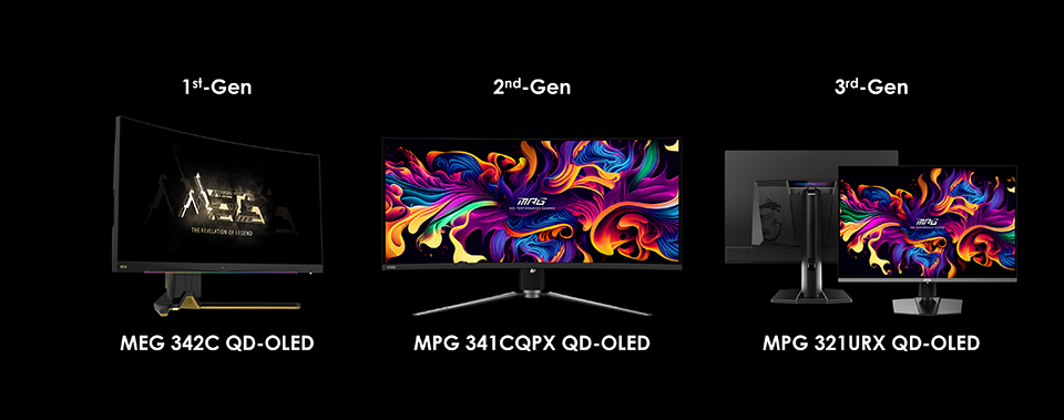1st-Gen to 3rd-Gen QD-OLED