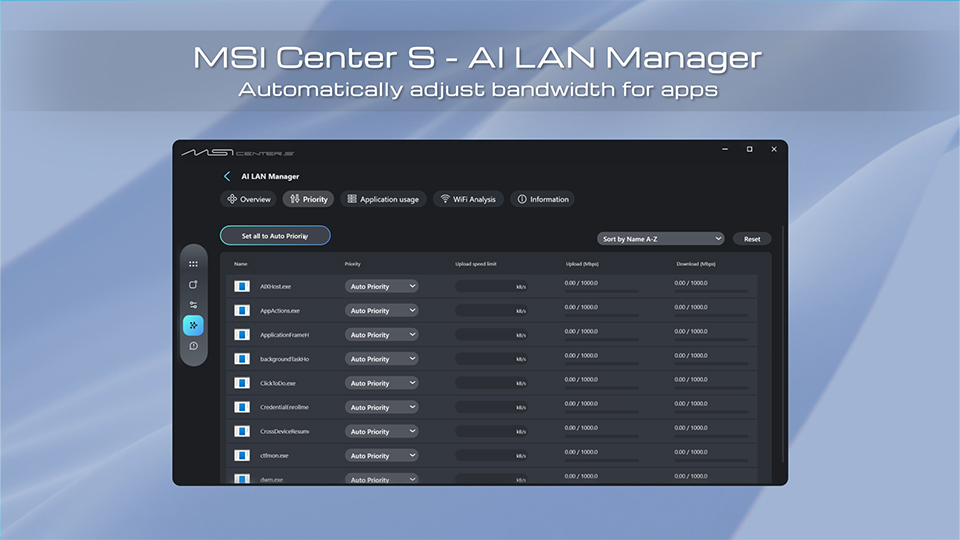 AI LAN Manager automatically prioritizes network bandwidth for different applications.