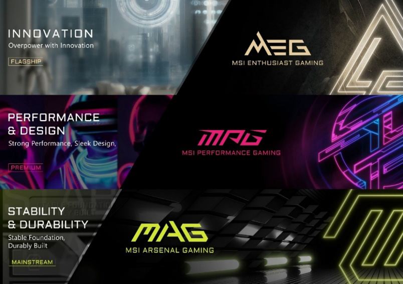 Discover the world of MEG, MPG, and MAG gaming series