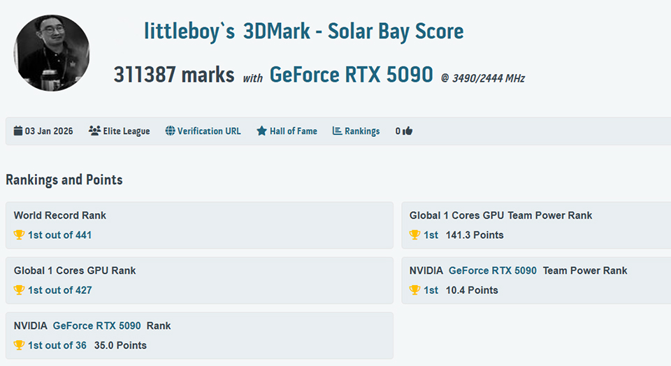 3DMark Solar Bay