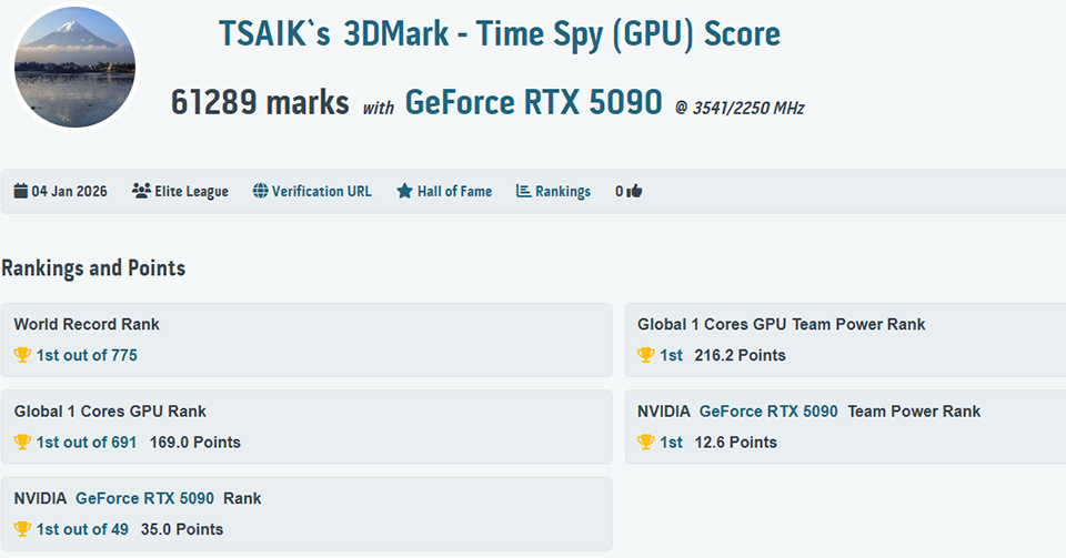 3DMark Time Spy (GPU)