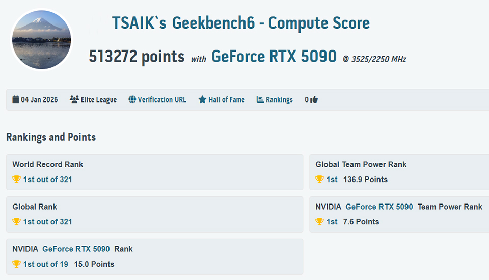Geekbench6