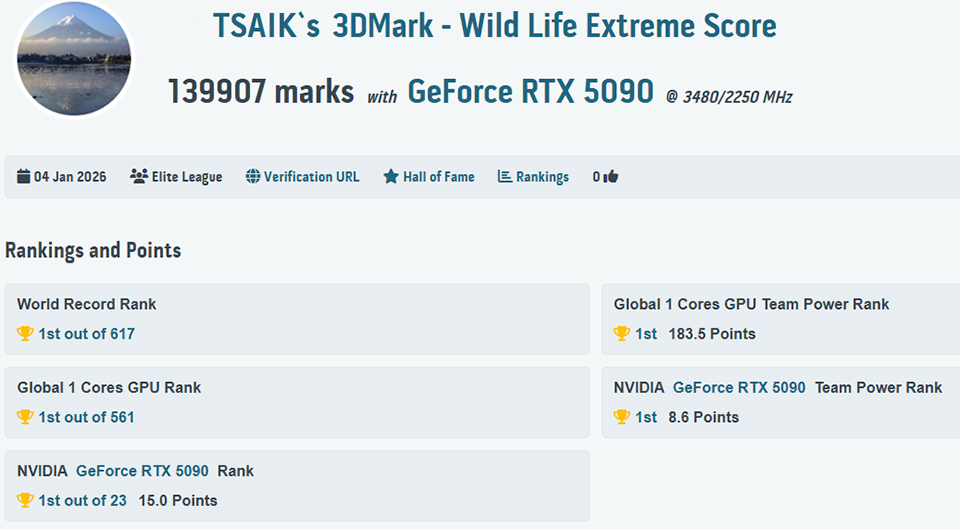 3DMark Wild Life Extreme