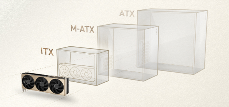 Small form factor case sizes — ITX, M-ATX and ATX — with a graphics card for scale