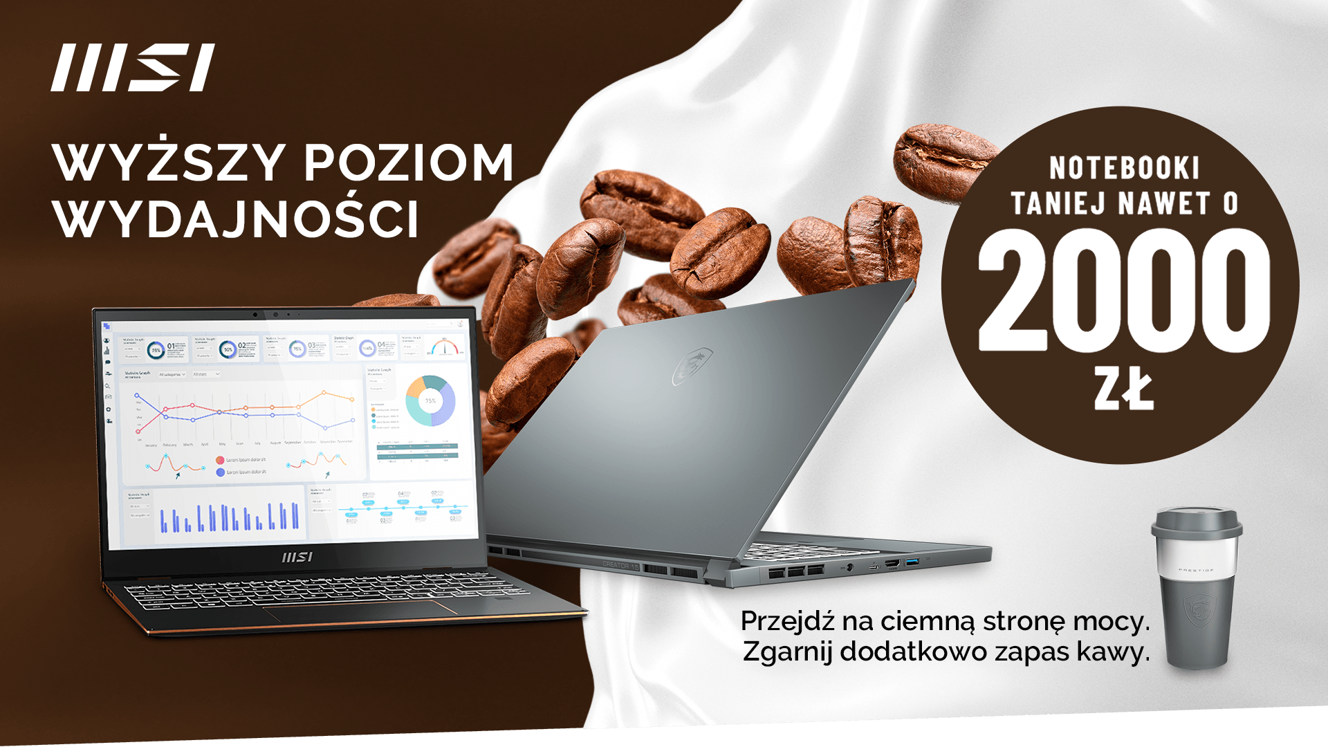 Wyższy poziom wydajności