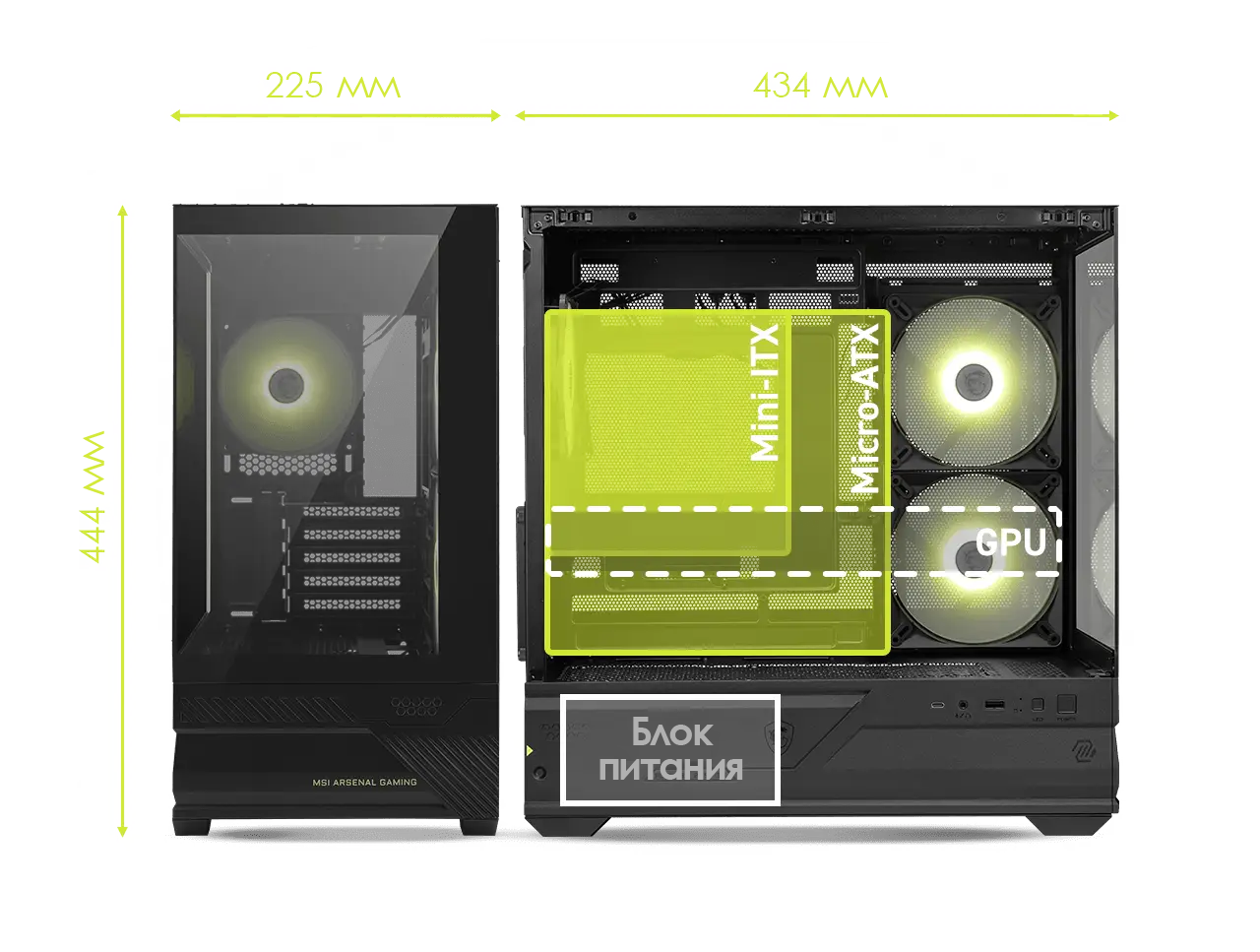 Components Compatibility