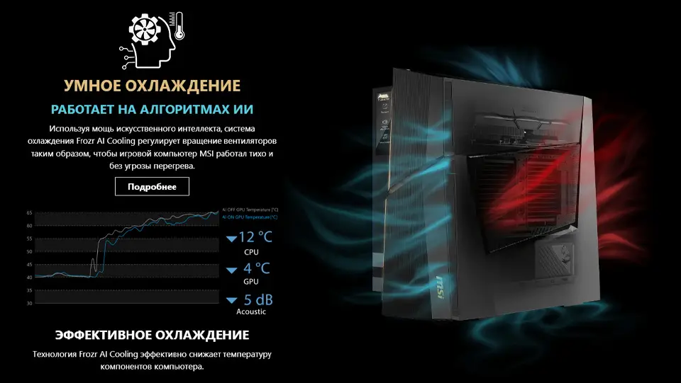 Frozr AI Cooling