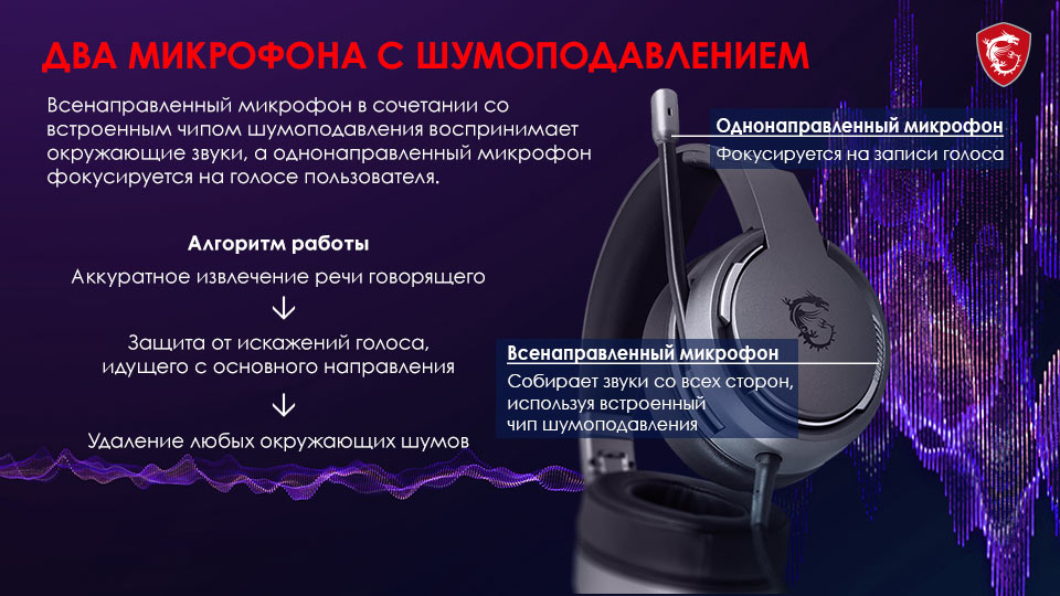 Как работает шумоподавление