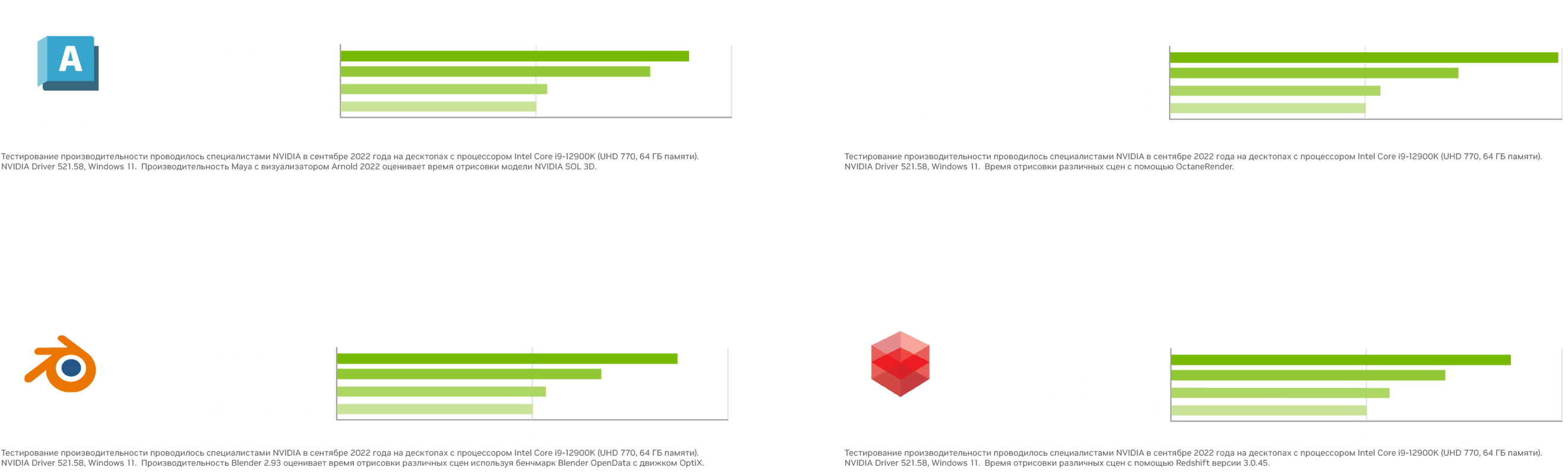 MSI Nvidia 3D анимация