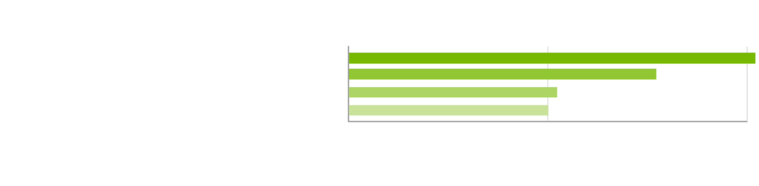 MSI Архитектурная визуализация