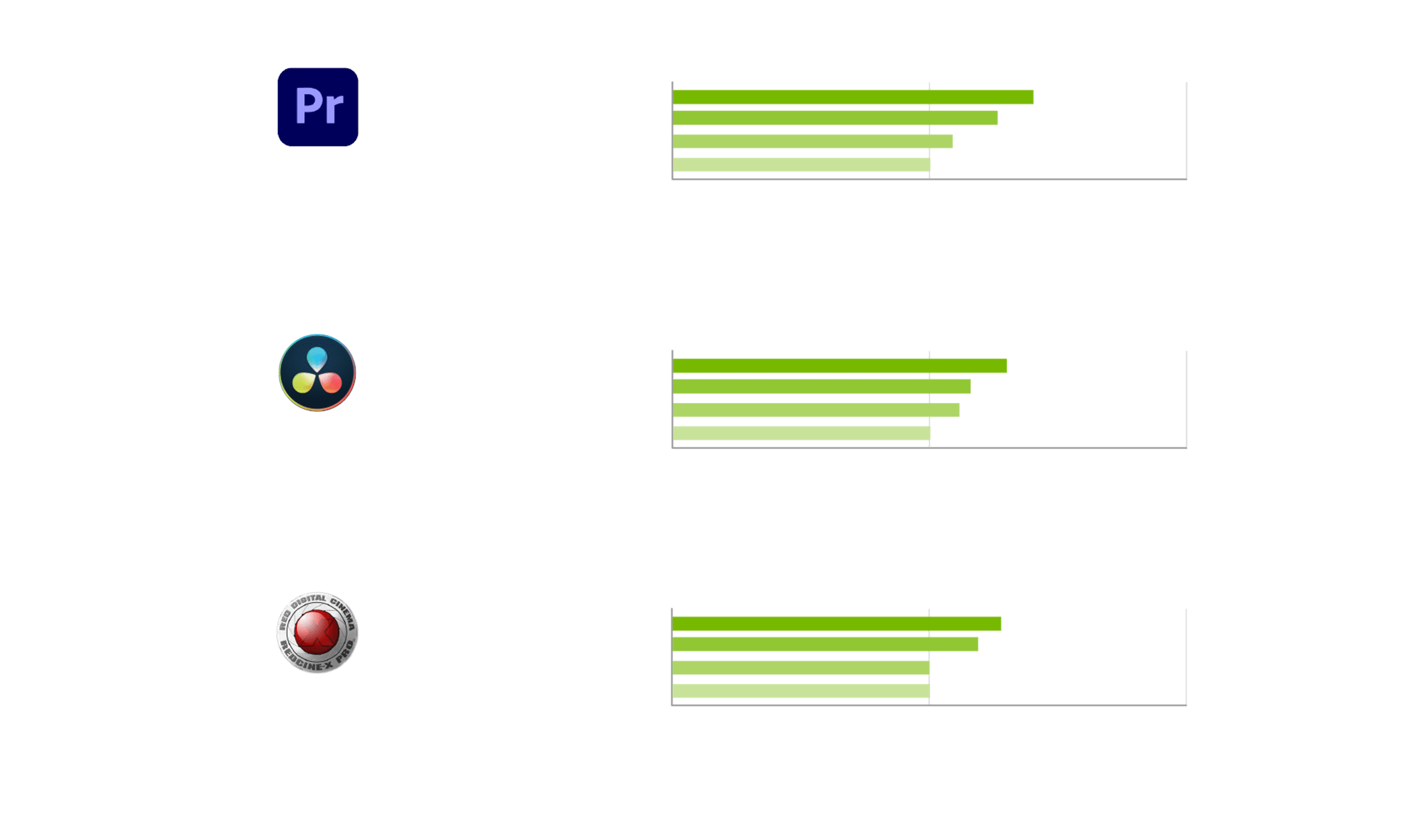 MSI Редактирование видео