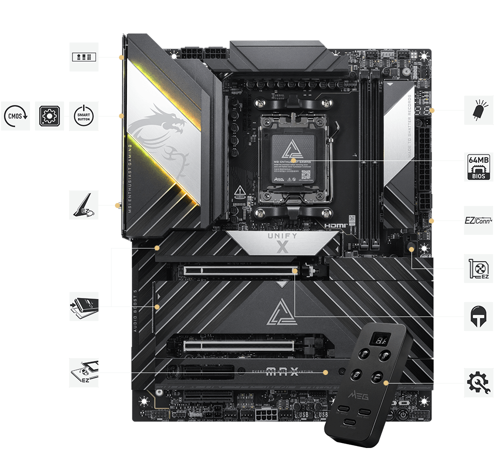 msi MEG X870E UNIFY-X MAX