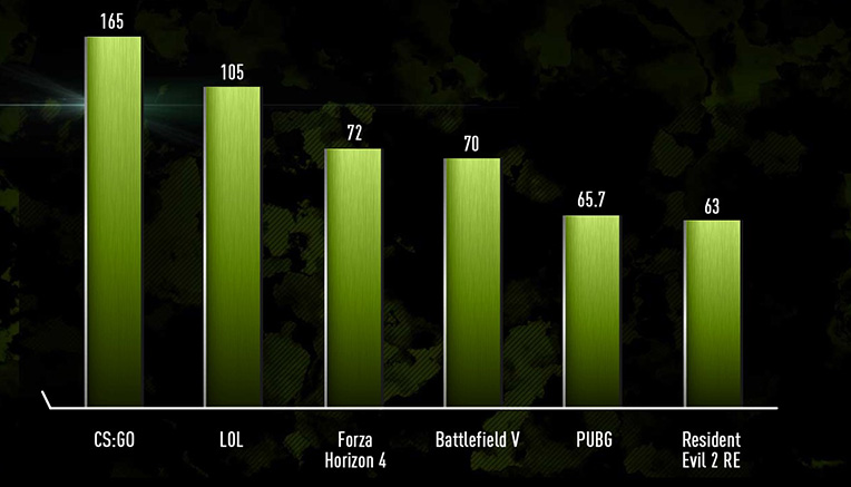 battlefieldV
