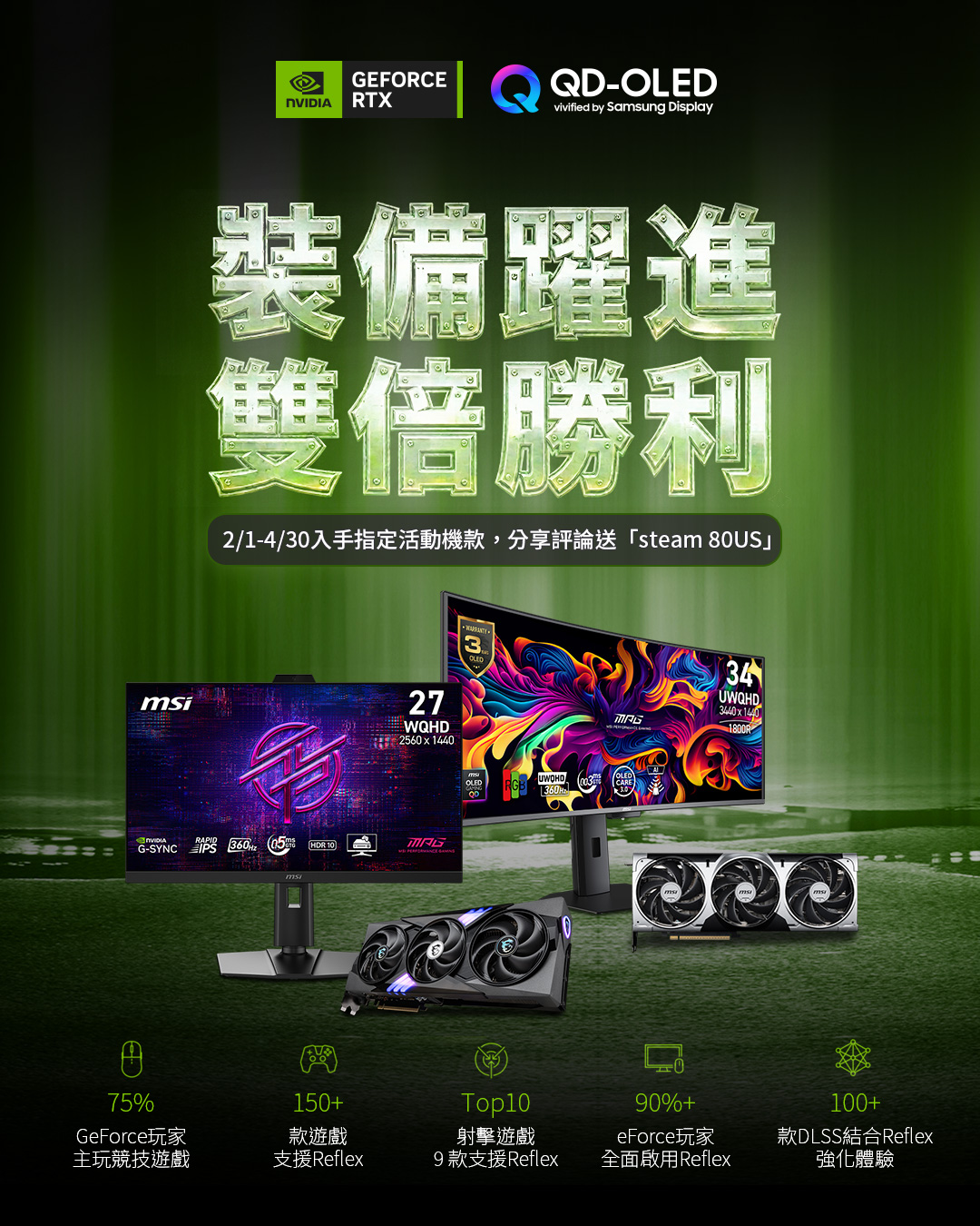 裝備躍進 雙倍勝利