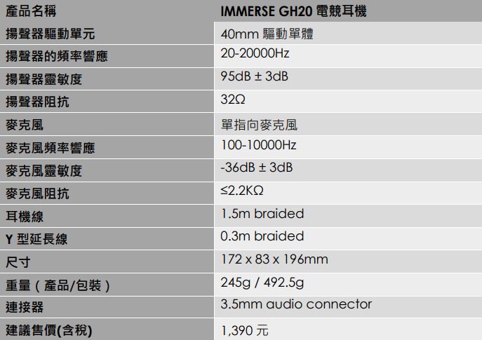 IMMERSE GH20