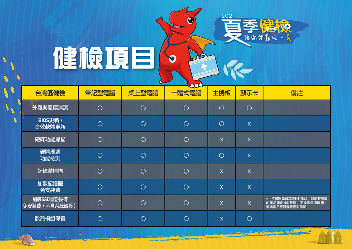 2021 MSI夏季健診