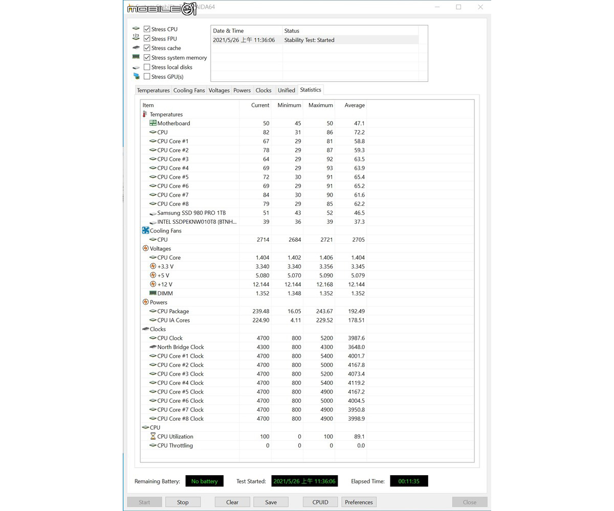 MSI MEG Z590 GodLike 主機板