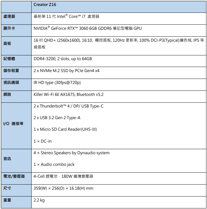 Creator Z16 spec
