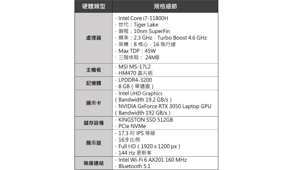MSI Sword 系列