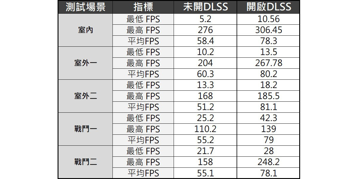 MSI Sword 系列