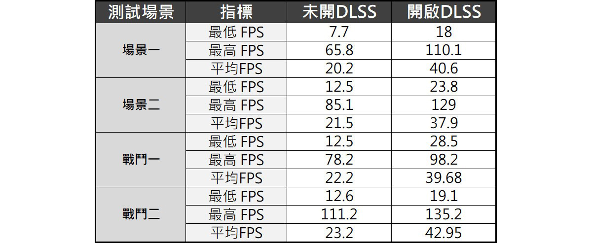MSI Sword 系列