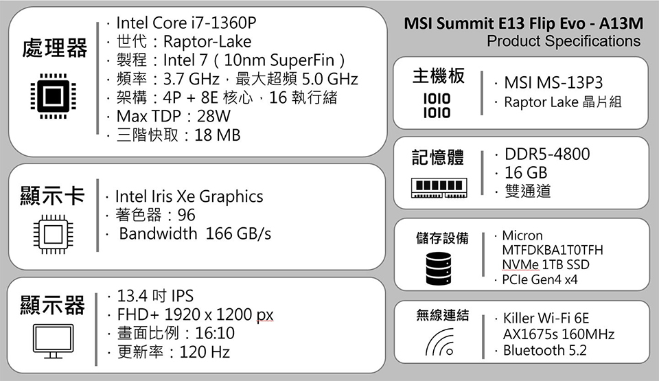 MSI Summit E13 Flip Evo