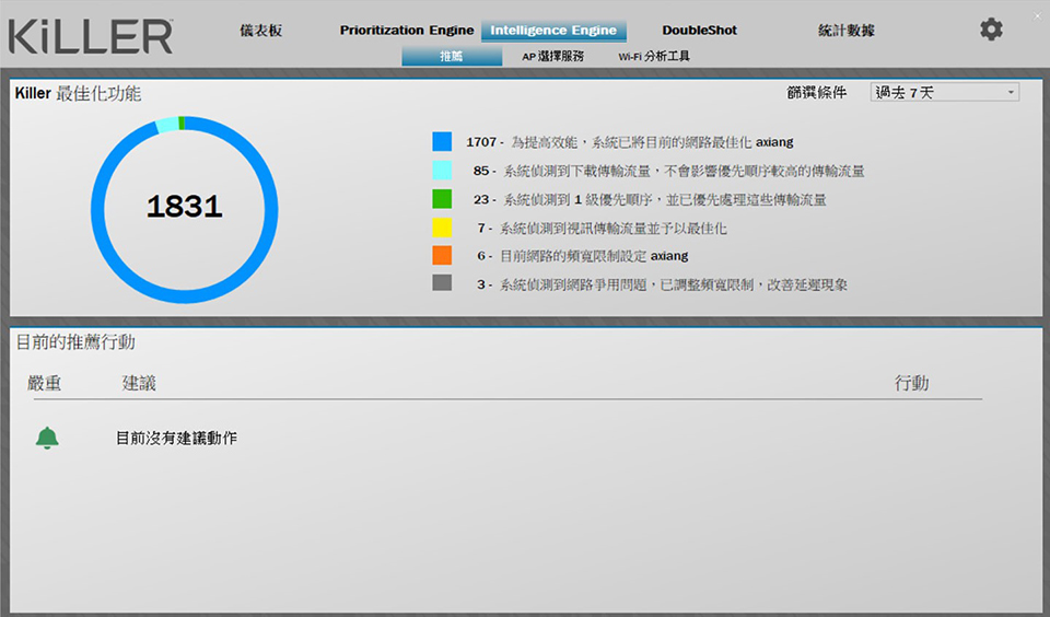MSI Summit E13 Flip Evo