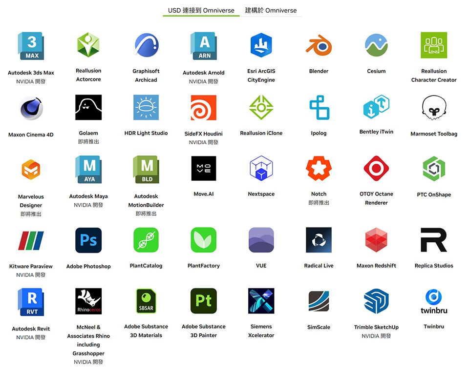 NVIDIA Studio