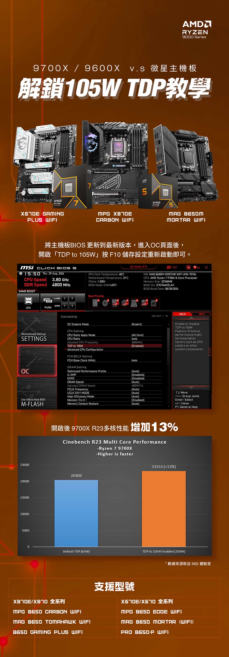 MSI 解鎖105W TDP教學