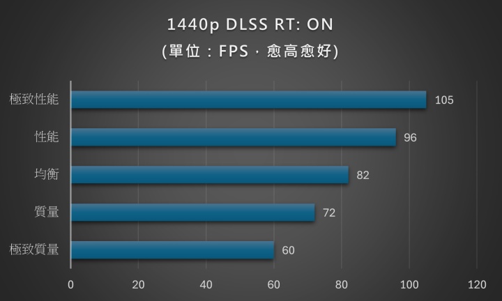 MSI 黑神話：悟空