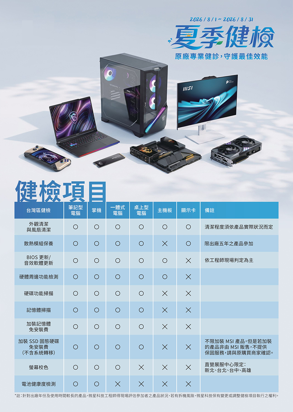 2026夏季健檢