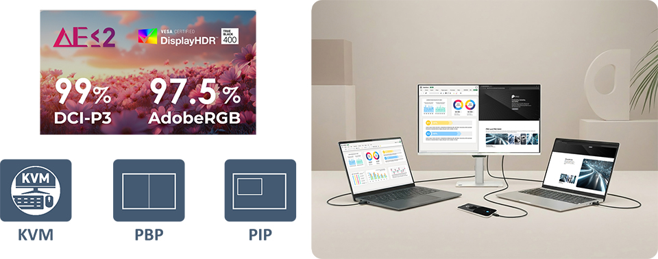 TÜV認證圓偏光護眼技術，人體工學支架設計
