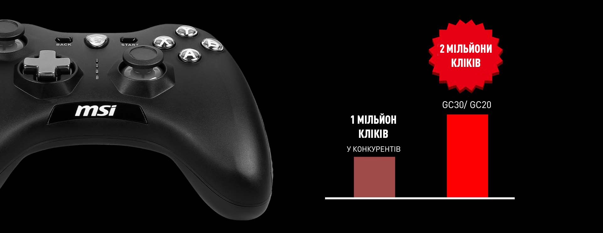 Геймпад для ПК FORCE GC30 V2