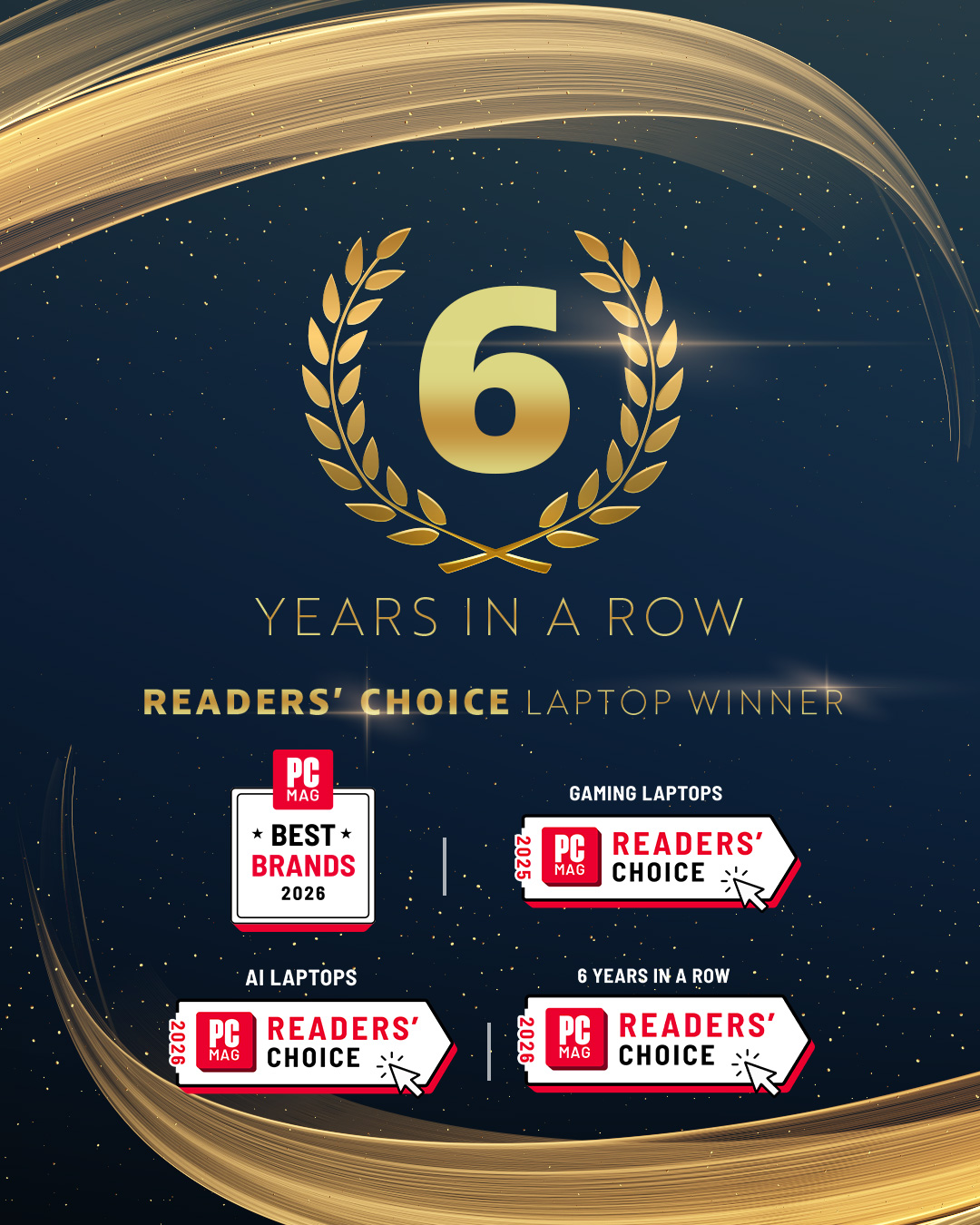 2026 Reader's Choice Awards