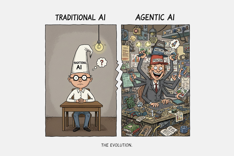 Agentic AI enables autonomous systems that can plan, act, and deliver outcomes with minimal human input.