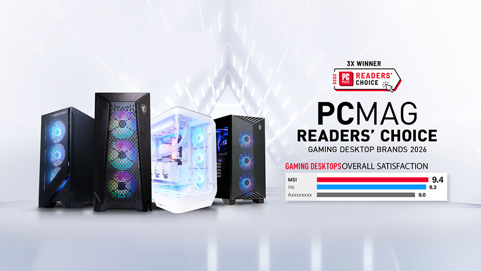 PCMAG Readers' Choice