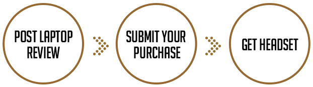 Post Laptop Review. Submit Your Purchase. Get Headset!