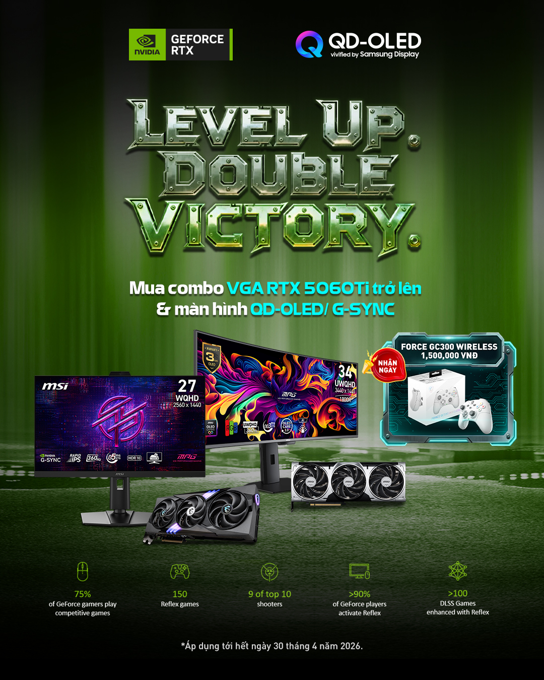 Level Up. Double Victory